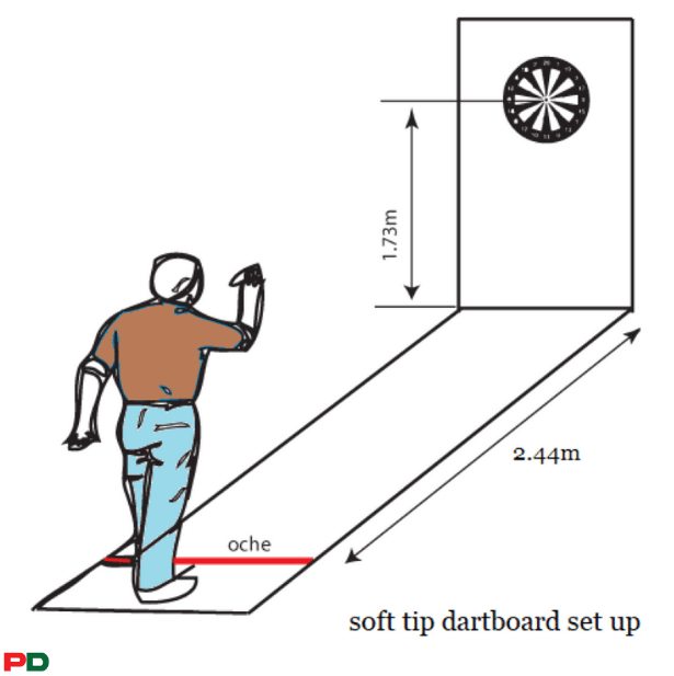 Dartboard Height And Distance Measurements - Playing Darts