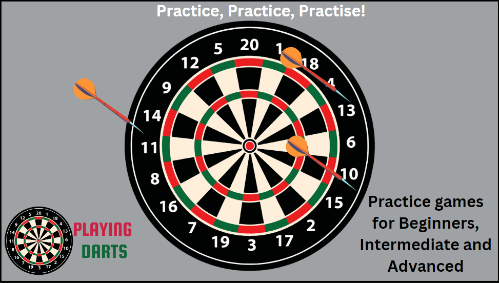 Dart Practice - Beginner + Bonus (+ Intermediate + Advanced)